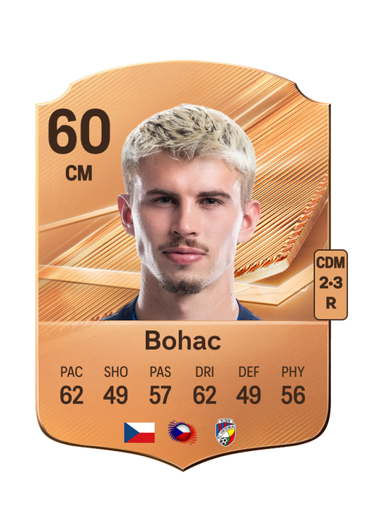 Bohac