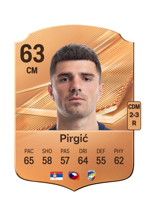 Pirgić
