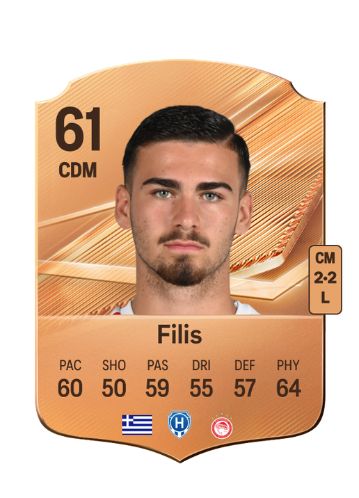 Filis