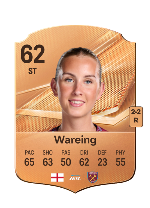 Wareing