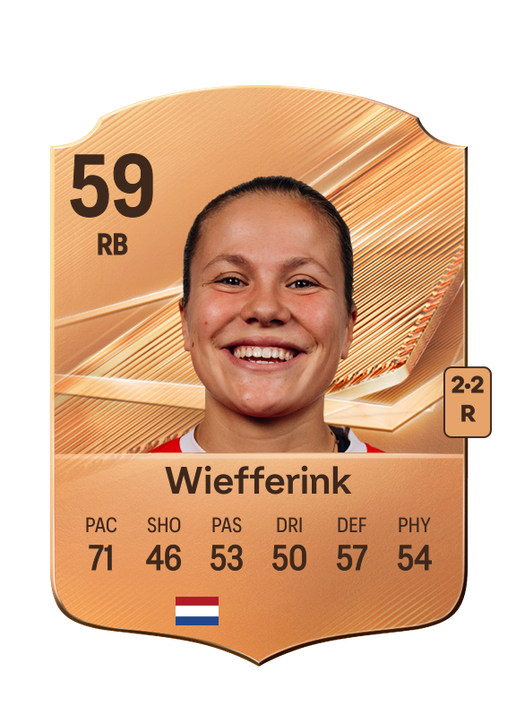 Wiefferink
