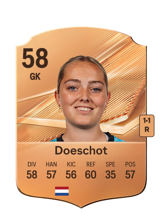 Doeschot