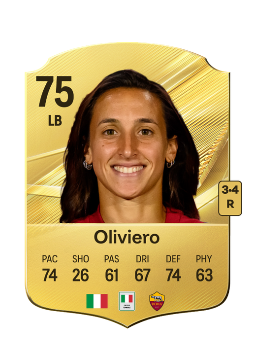 Oliviero