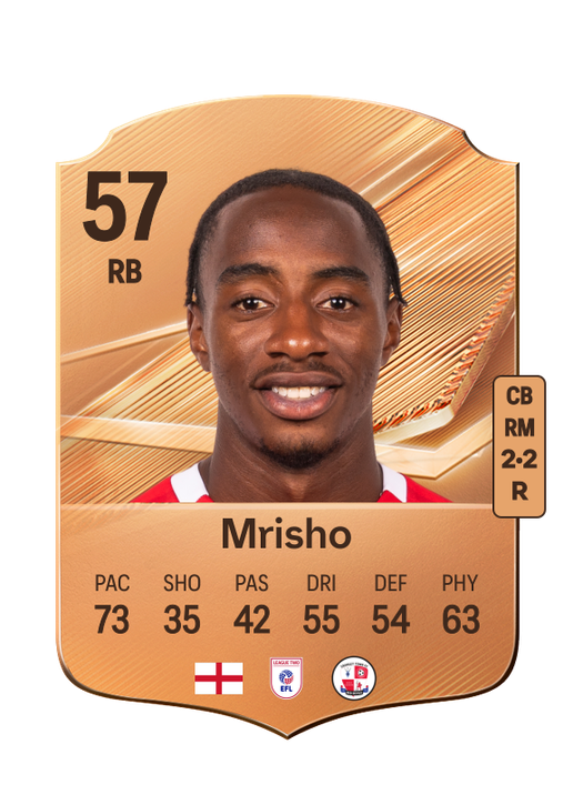 Mrisho