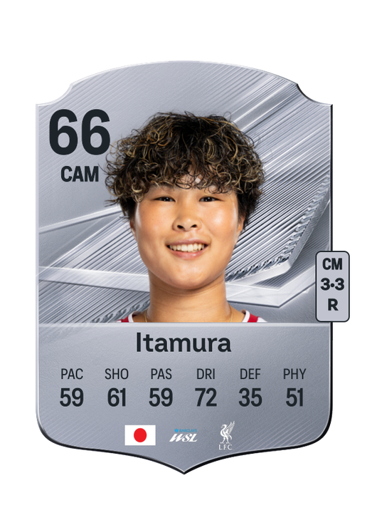 Itamura