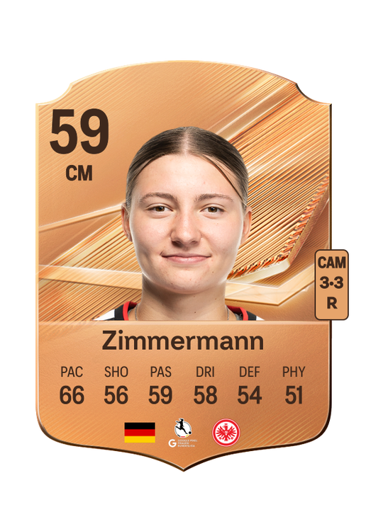 Zimmermann