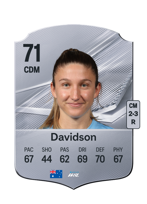 Davidson