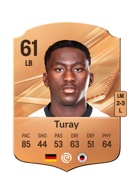 Turay