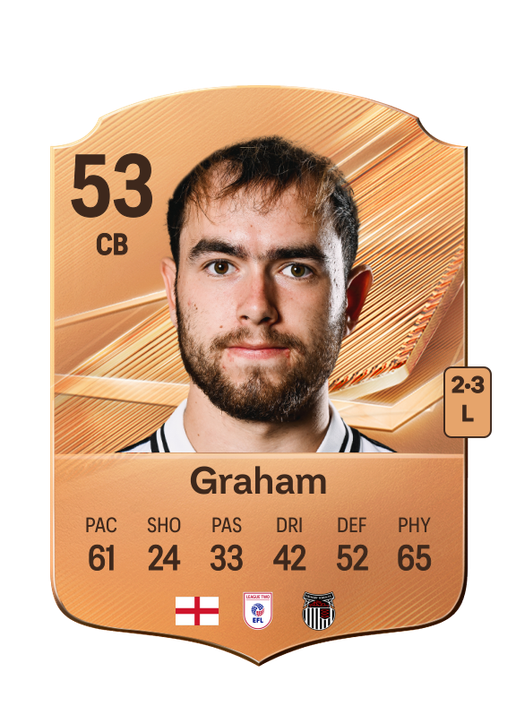 Graham