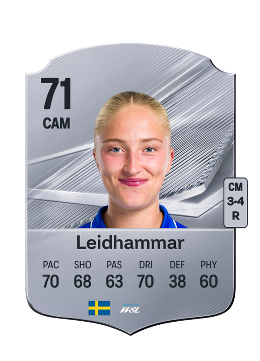 Leidhammar