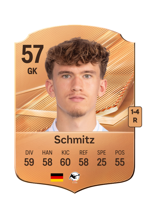 Schmitz