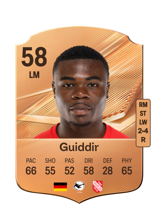 Guiddir