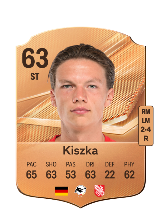 Kiszka