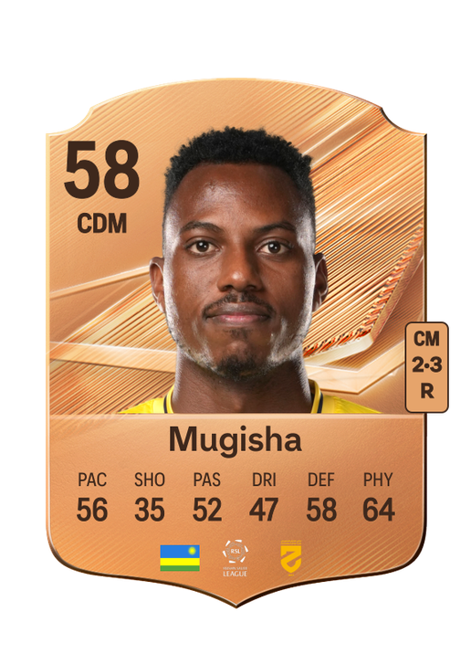 Mugisha