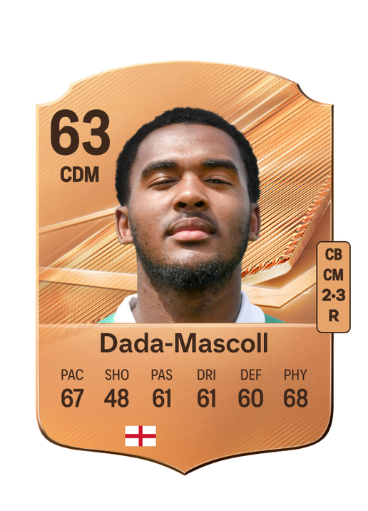 Dada-Mascoll