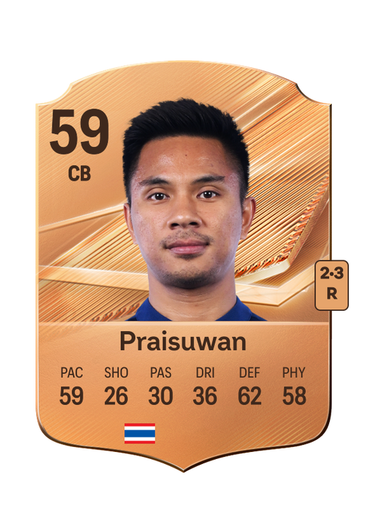 Praisuwan