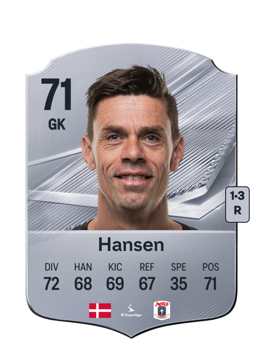 Hansen