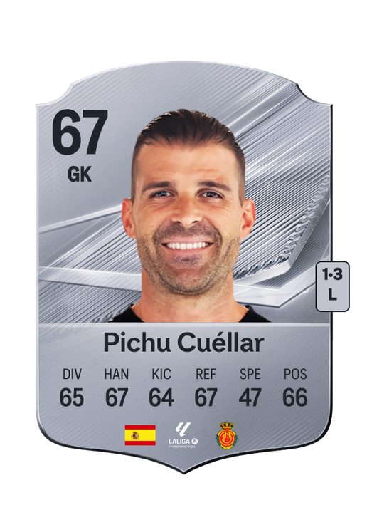 Pichu Cuéllar