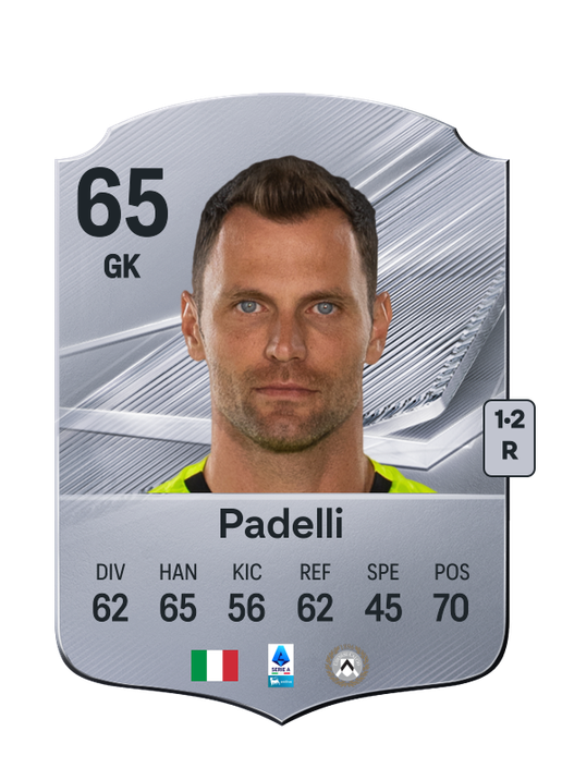 Padelli