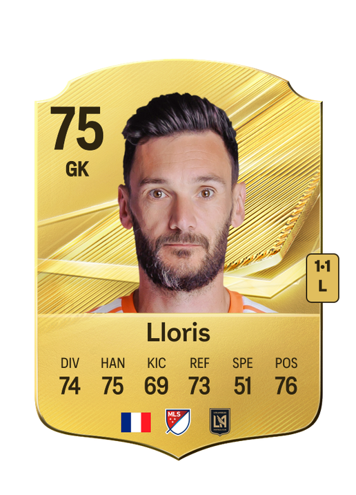 Lloris