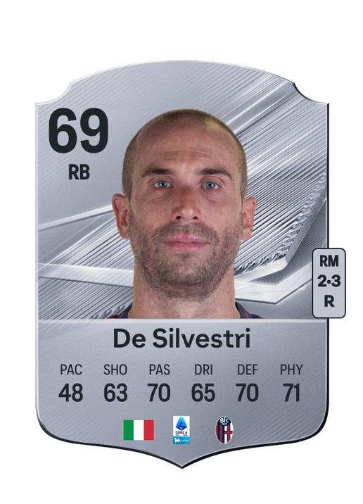 De Silvestri