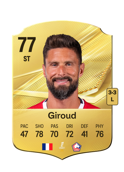 Giroud