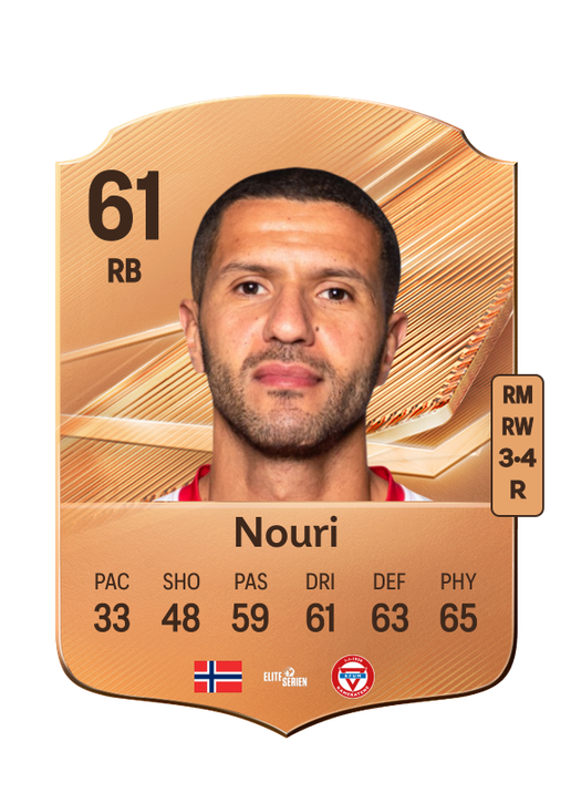 Nouri