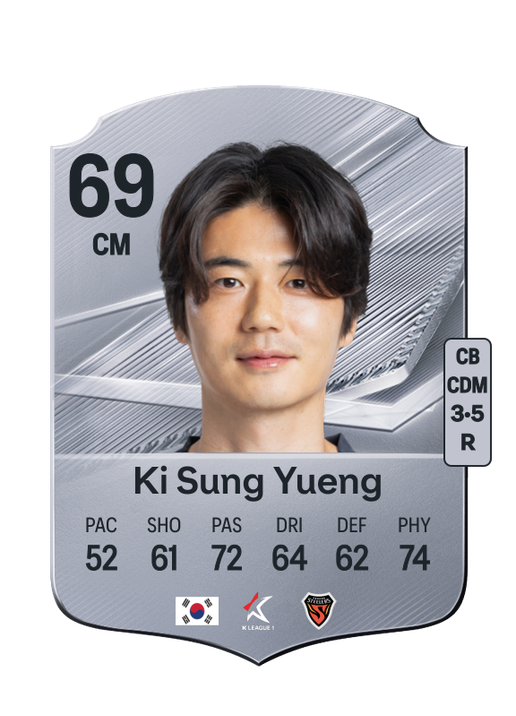 Ki Sung Yueng