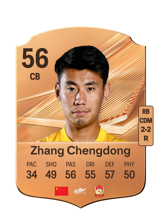 Zhang Chengdong