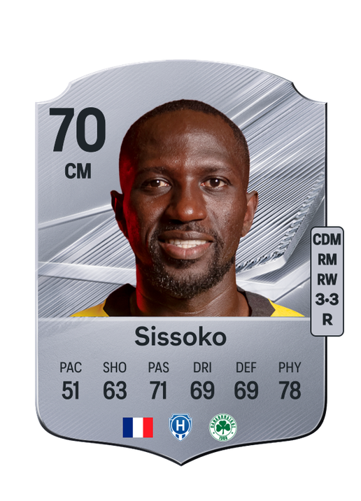 Sissoko