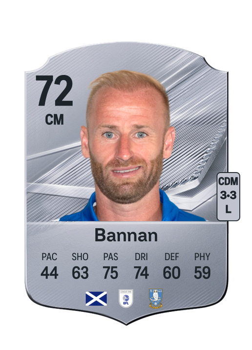Bannan