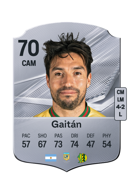 Gaitán