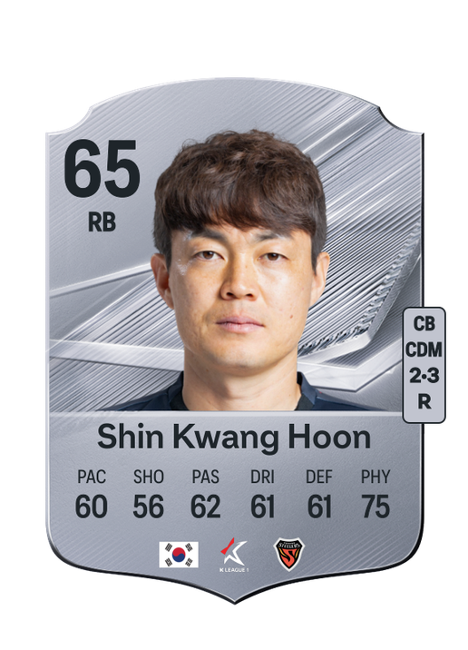 Shin Kwang Hoon
