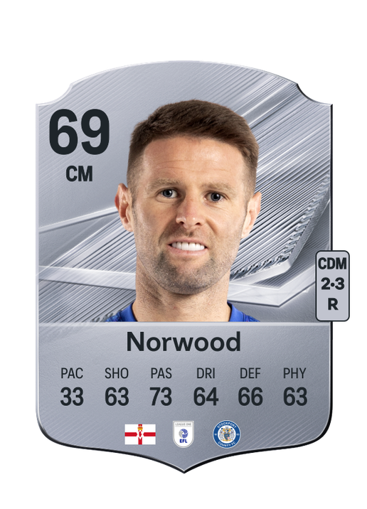 Norwood
