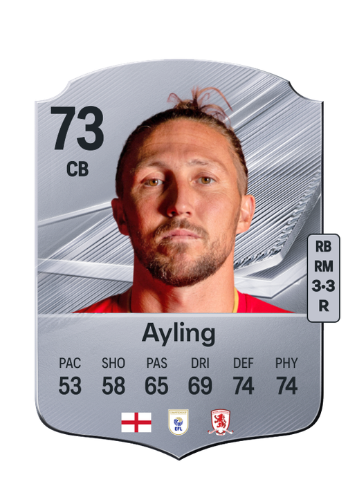 Ayling