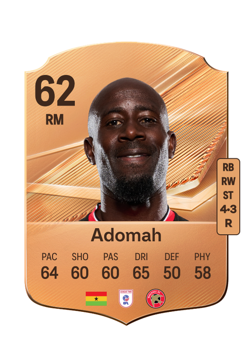 Adomah