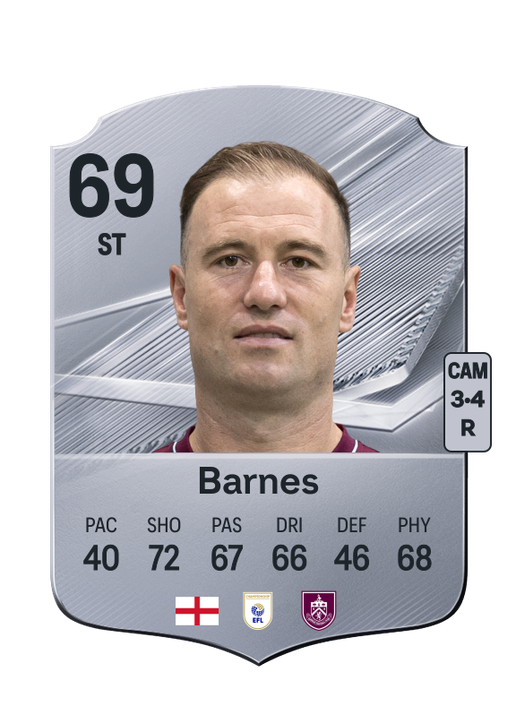 Barnes