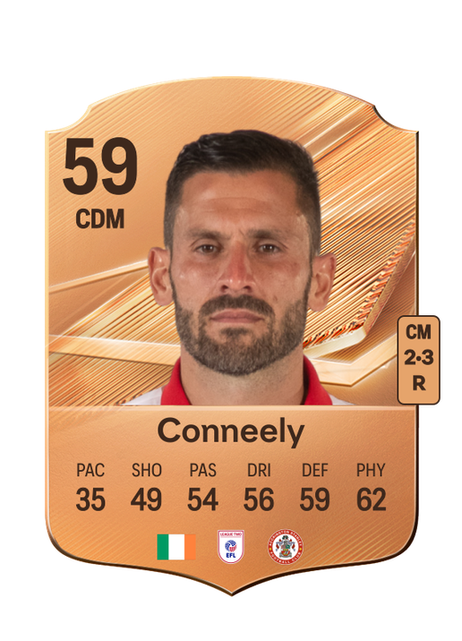 Conneely