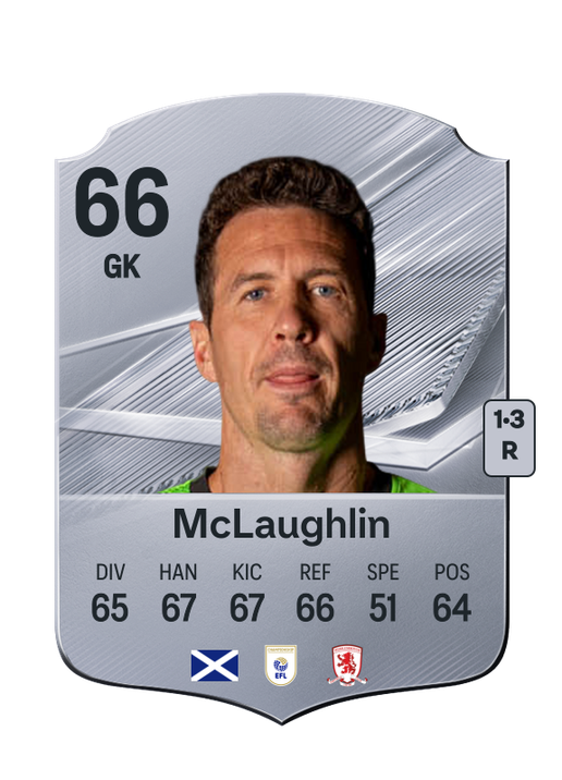 McLaughlin