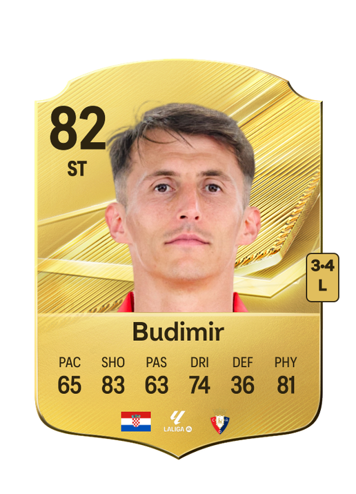 Budimir