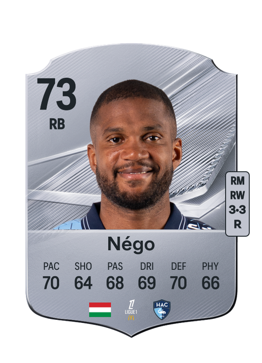 Négo