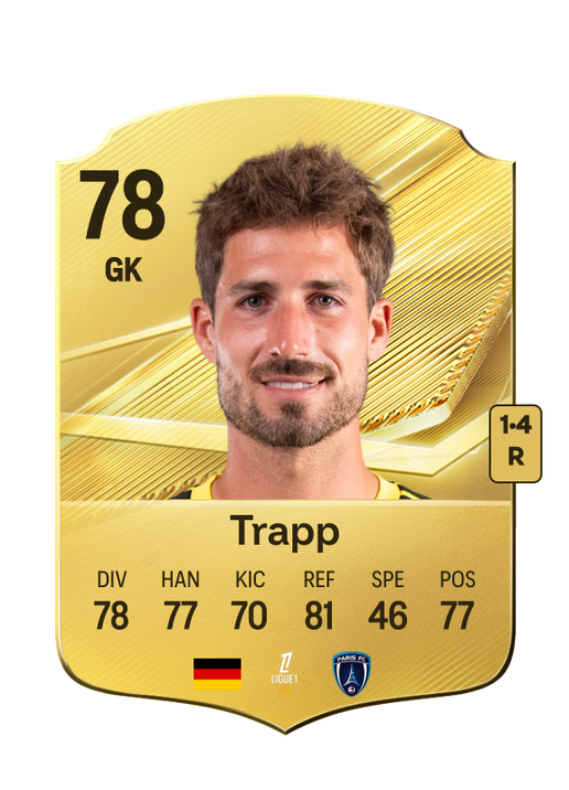 Trapp