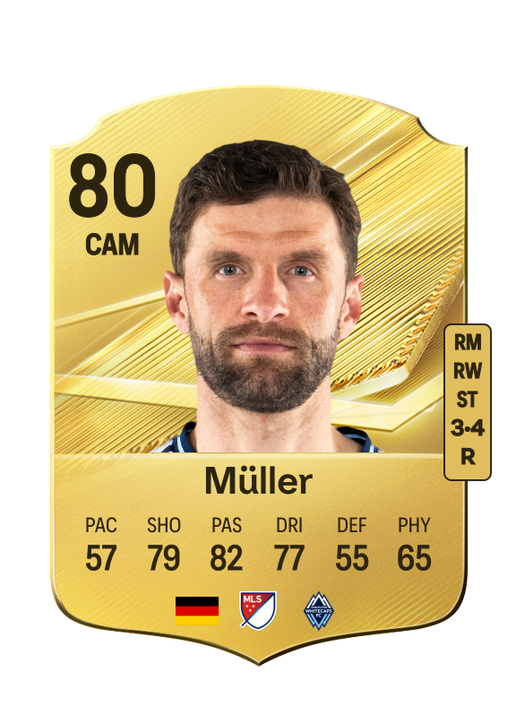Müller