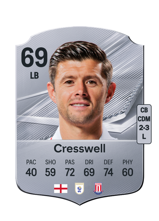 Cresswell
