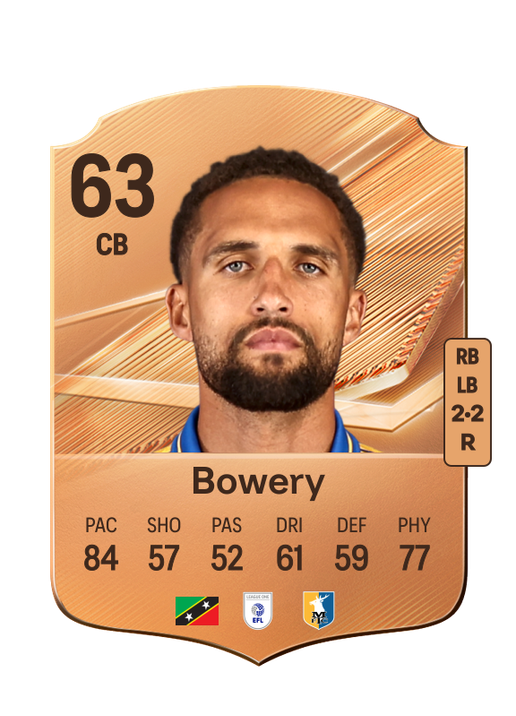 Bowery