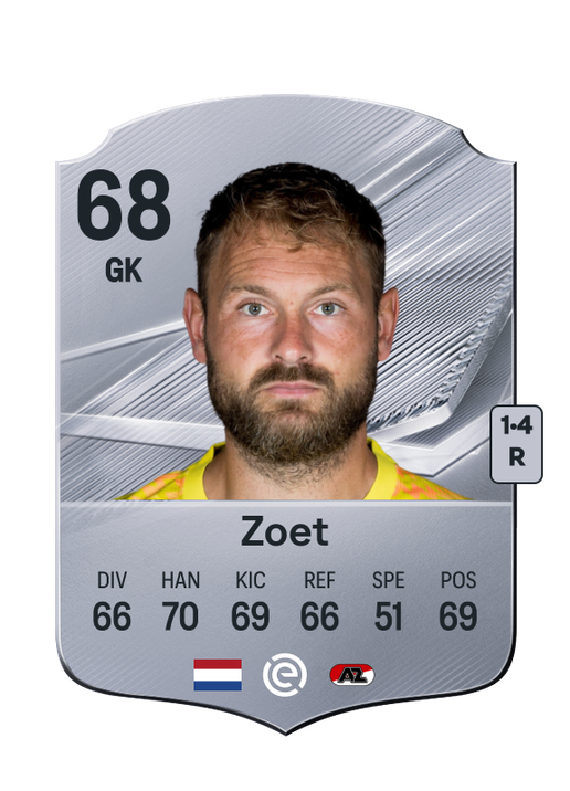 Zoet