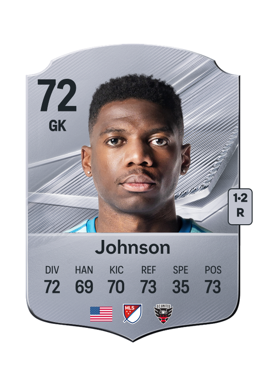 Johnson
