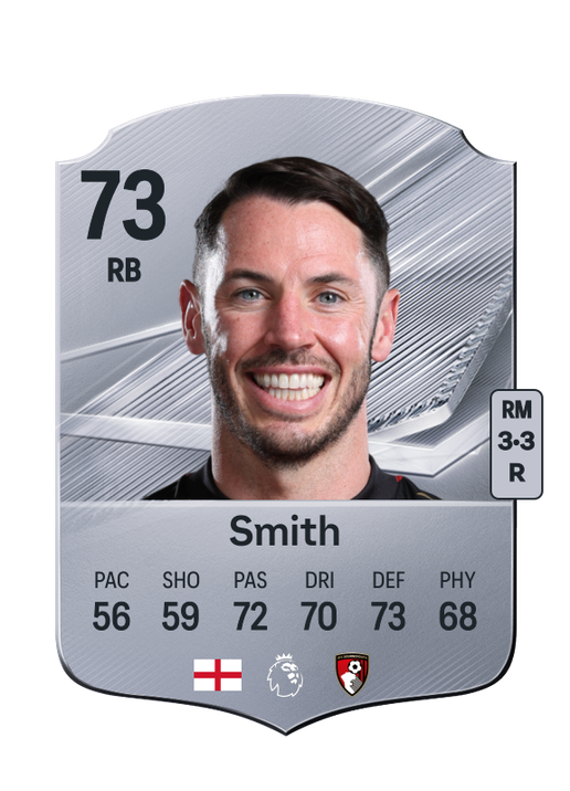 Smith