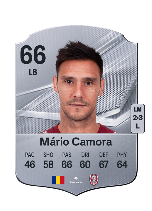 Mário Camora