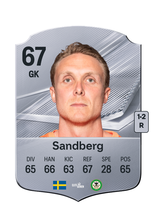 Sandberg